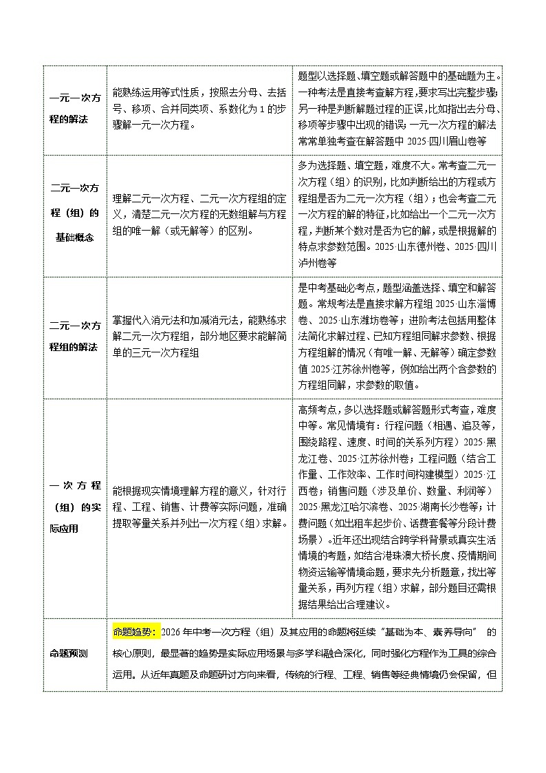 第01讲  一次方程（组）及其应用（复习讲义6考点+37题型+4重点）（原卷版）第3页