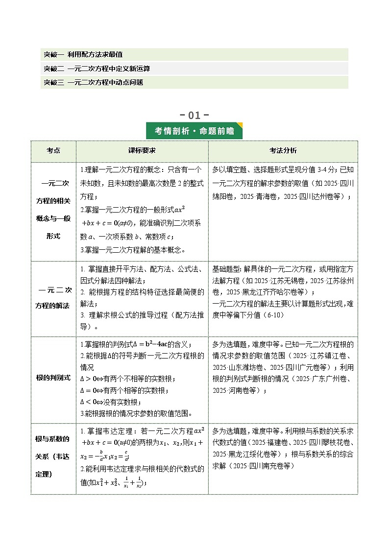 第03讲  一元二次方程及其应用（复习讲义5考点+22题型+3重点）（解析版）第2页