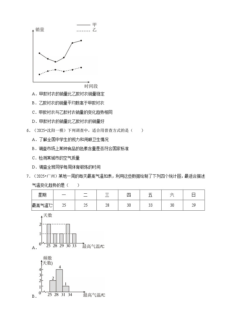 2026年中考数学一轮复习专题训练 数据收集与处理（含解析）第3页