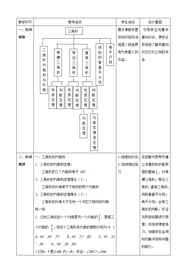 第一章回顾与思考教学设计 2025-2026学年北师大版八年级数学下册第2页