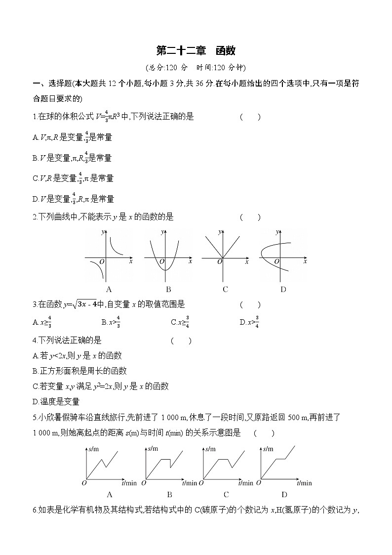 第二十二章 函数 单元综合练习（含答案） 2025－2026学年数学人教版八年级下册第1页