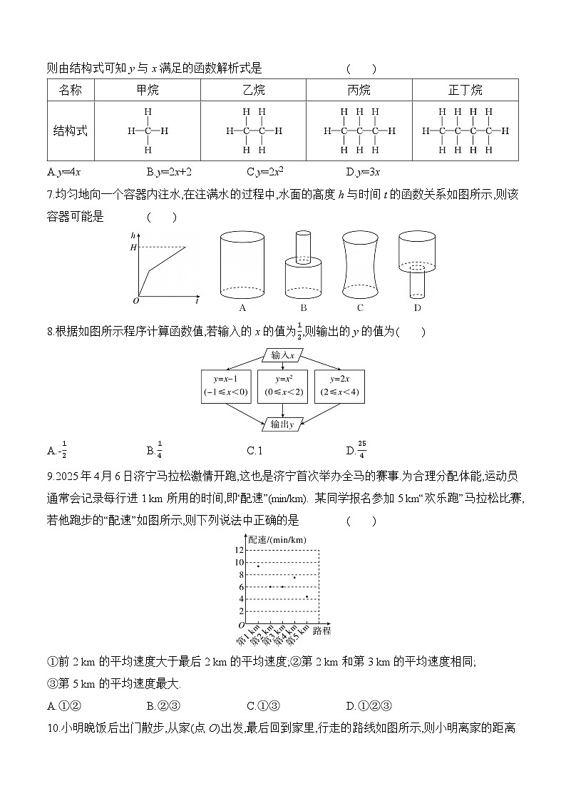 第二十二章 函数 单元综合练习（含答案） 2025－2026学年数学人教版八年级下册第2页