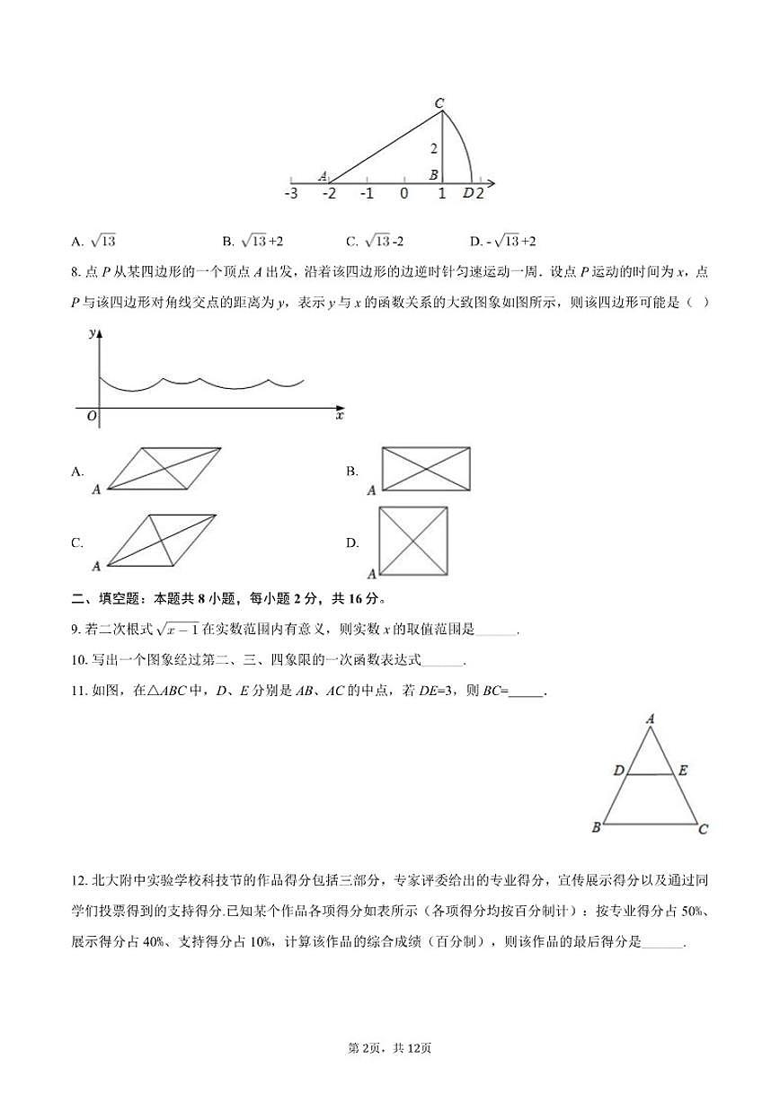 2024-2025学年北京市海淀区教师进修学校八年级（下）期中数学试卷【含答案】第2页