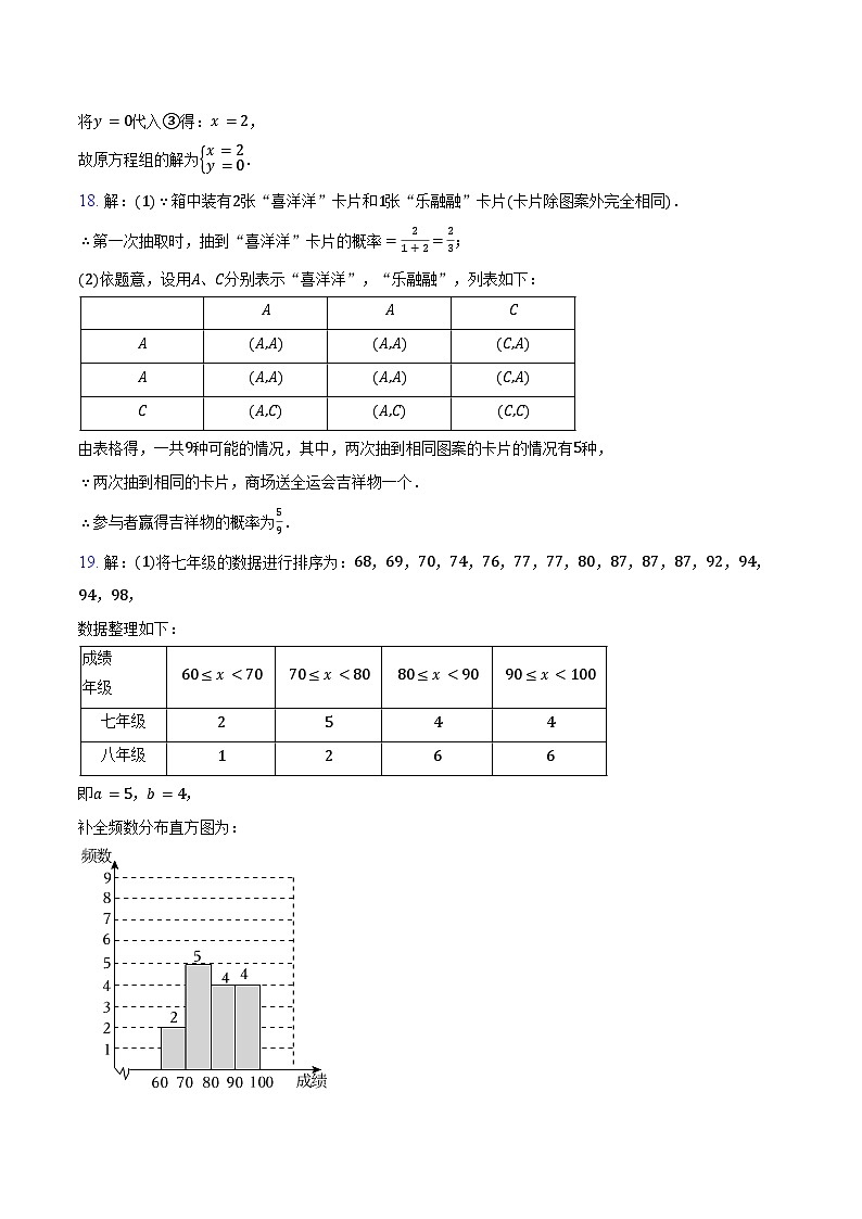 参考答案第2页