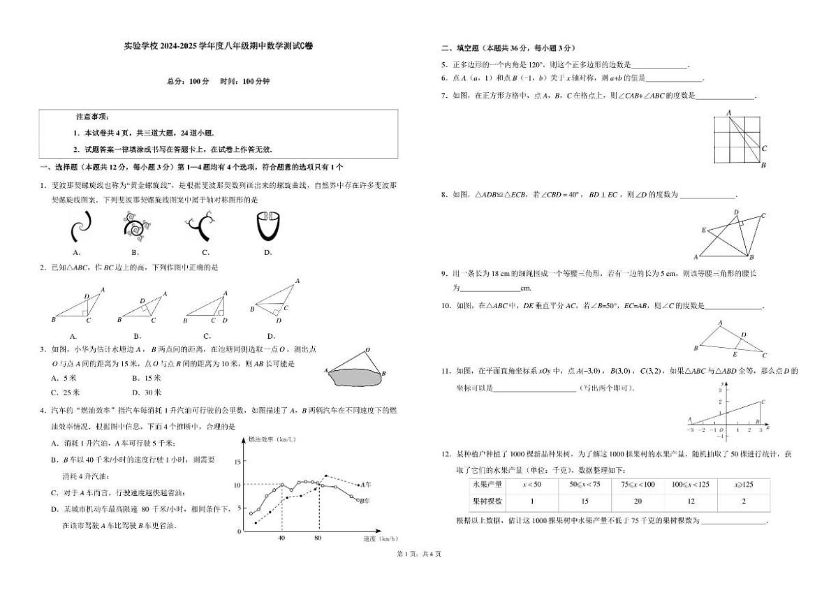 北京市第十一中学实验学校2024-2025学年上学期八年级数学期中考试C卷_(无答案_)第1页