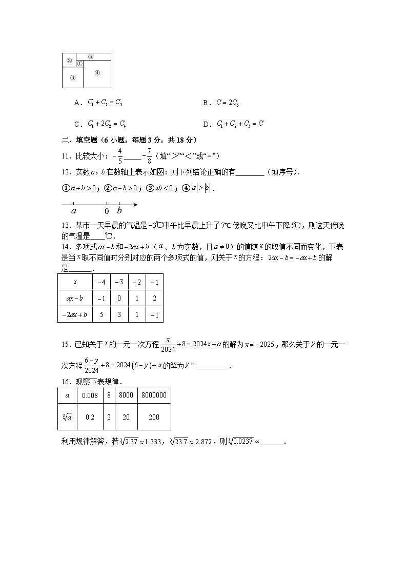 浙教版2025—2026学年七年级上册数学期末考试临考抢分训练卷第2页