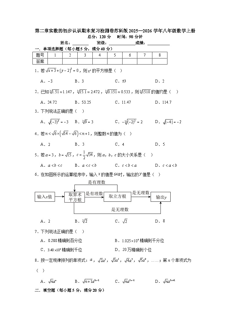 第二章实数的初步认识期末复习检测卷苏科版2025—2026学年八年级数学上册第1页