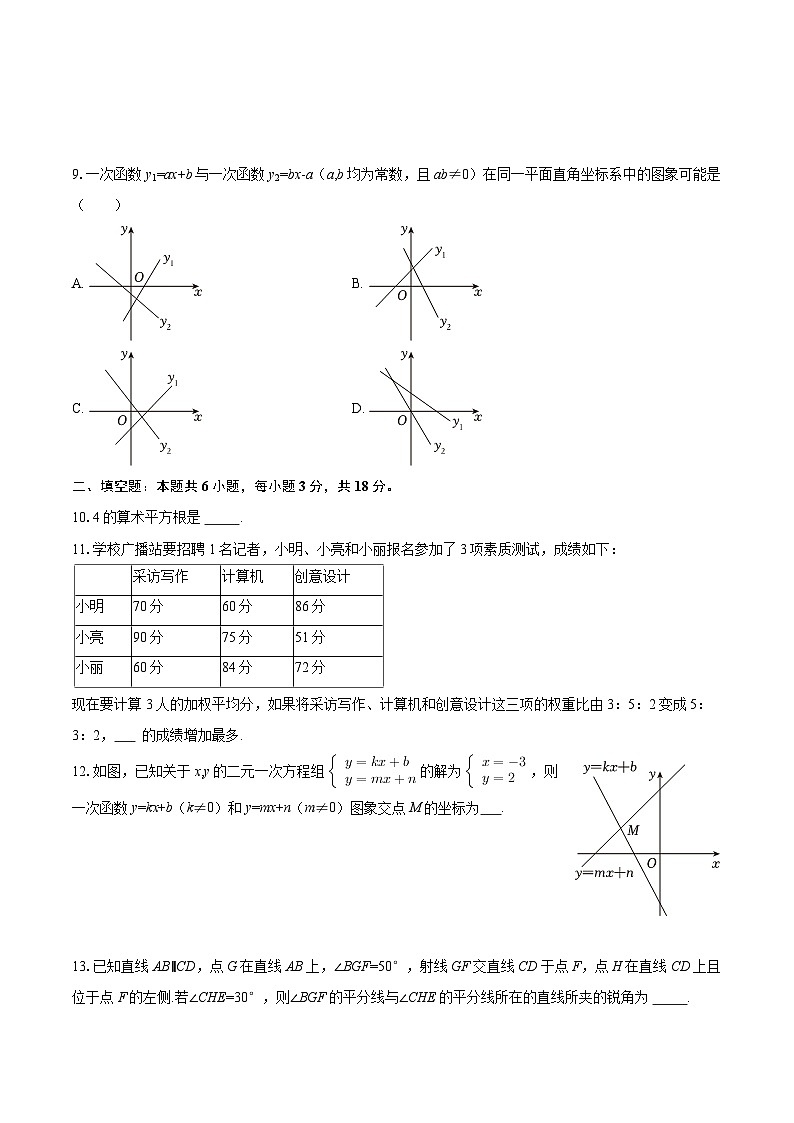 2025-2026学年山东省青岛大学附中八年级（下）开学数学试卷-自定义类型第2页