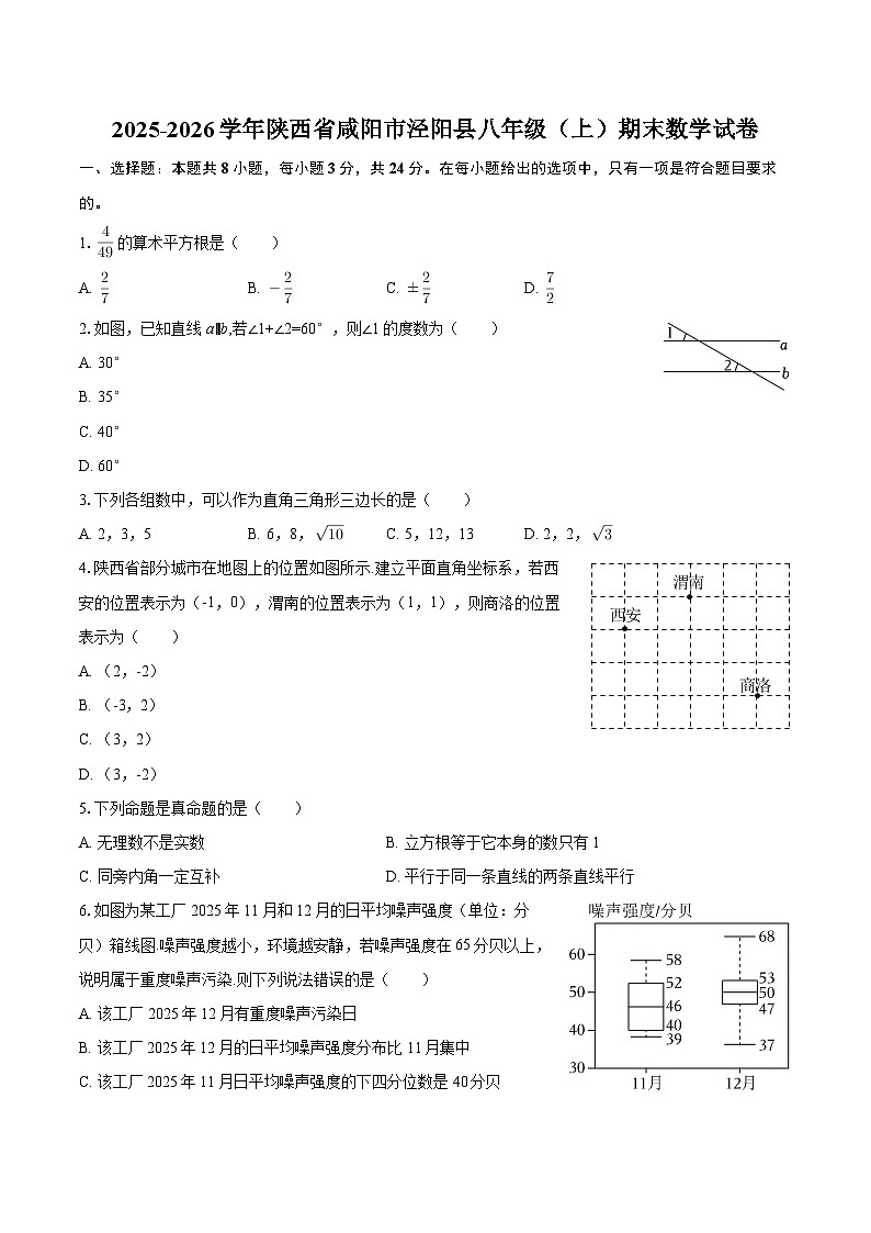 2025-2026学年陕西省咸阳市泾阳县八年级（上）期末数学试卷-自定义类型第1页