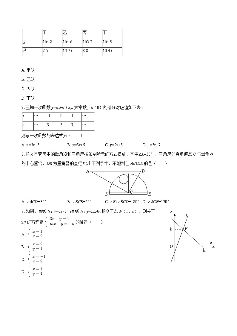 2025-2026学年山西省运城市夏县部分学校八年级（上）期末数学试卷-自定义类型第2页