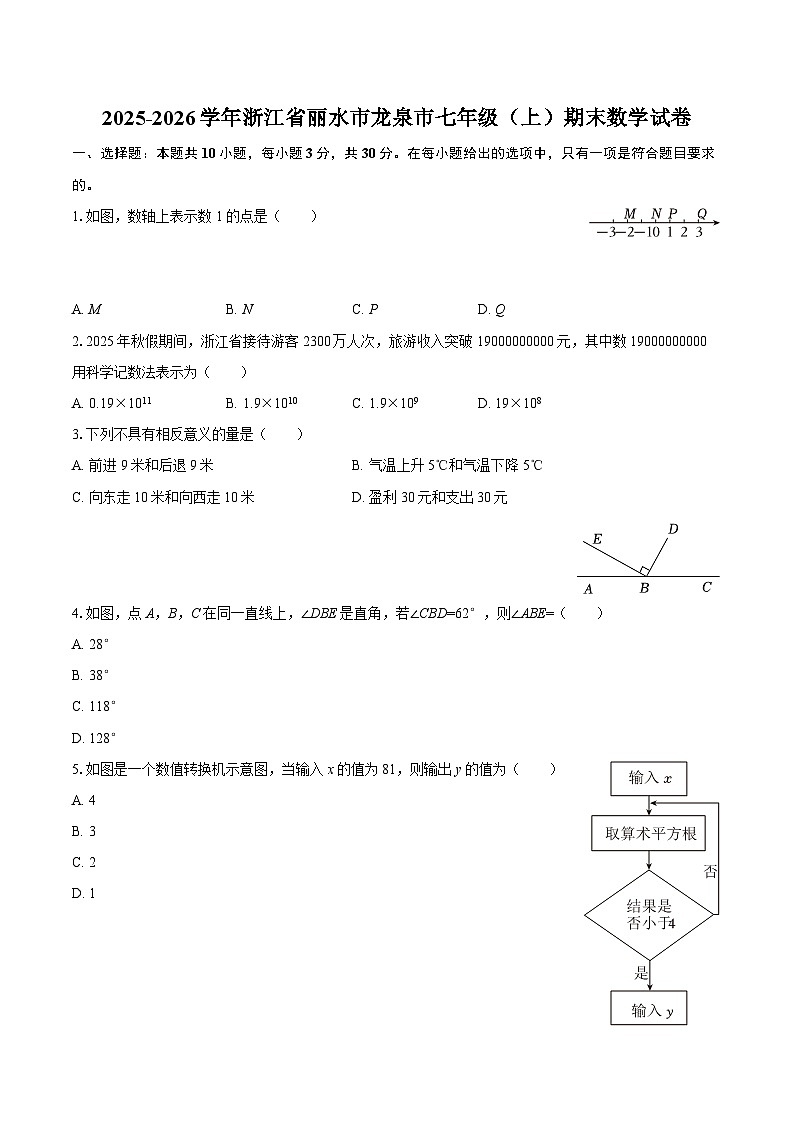 2025-2026学年浙江省丽水市龙泉市七年级（上）期末数学试卷-自定义类型第1页