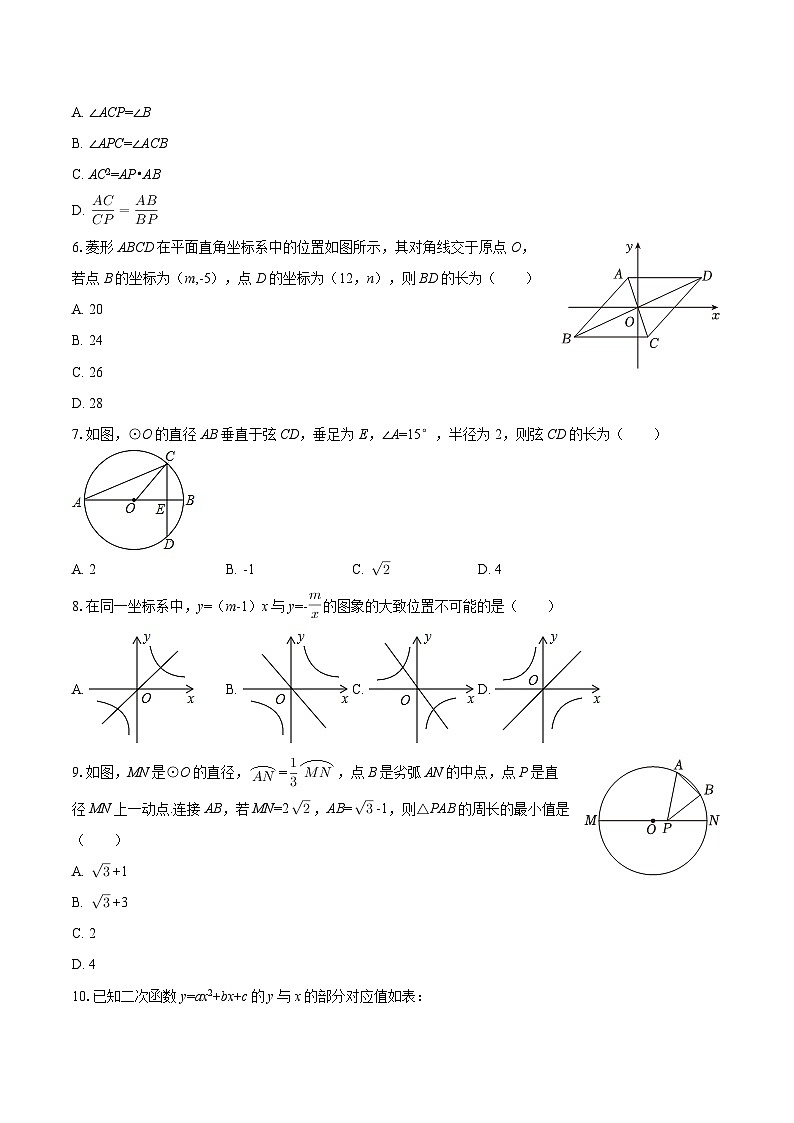 2025-2026学年山东省德州市武城县九年级（上）期末数学试卷-自定义类型第2页