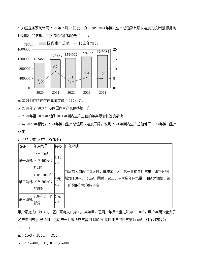 2025-2026学年山东省济南市历下区七年级（上）期末数学试卷-自定义类型第2页