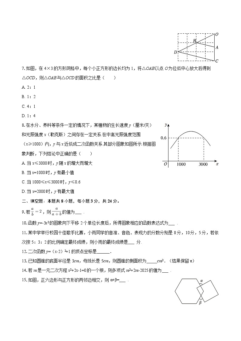 2025-2026学年江苏省淮安市淮阴区九年级（上）期末数学试卷-自定义类型第2页