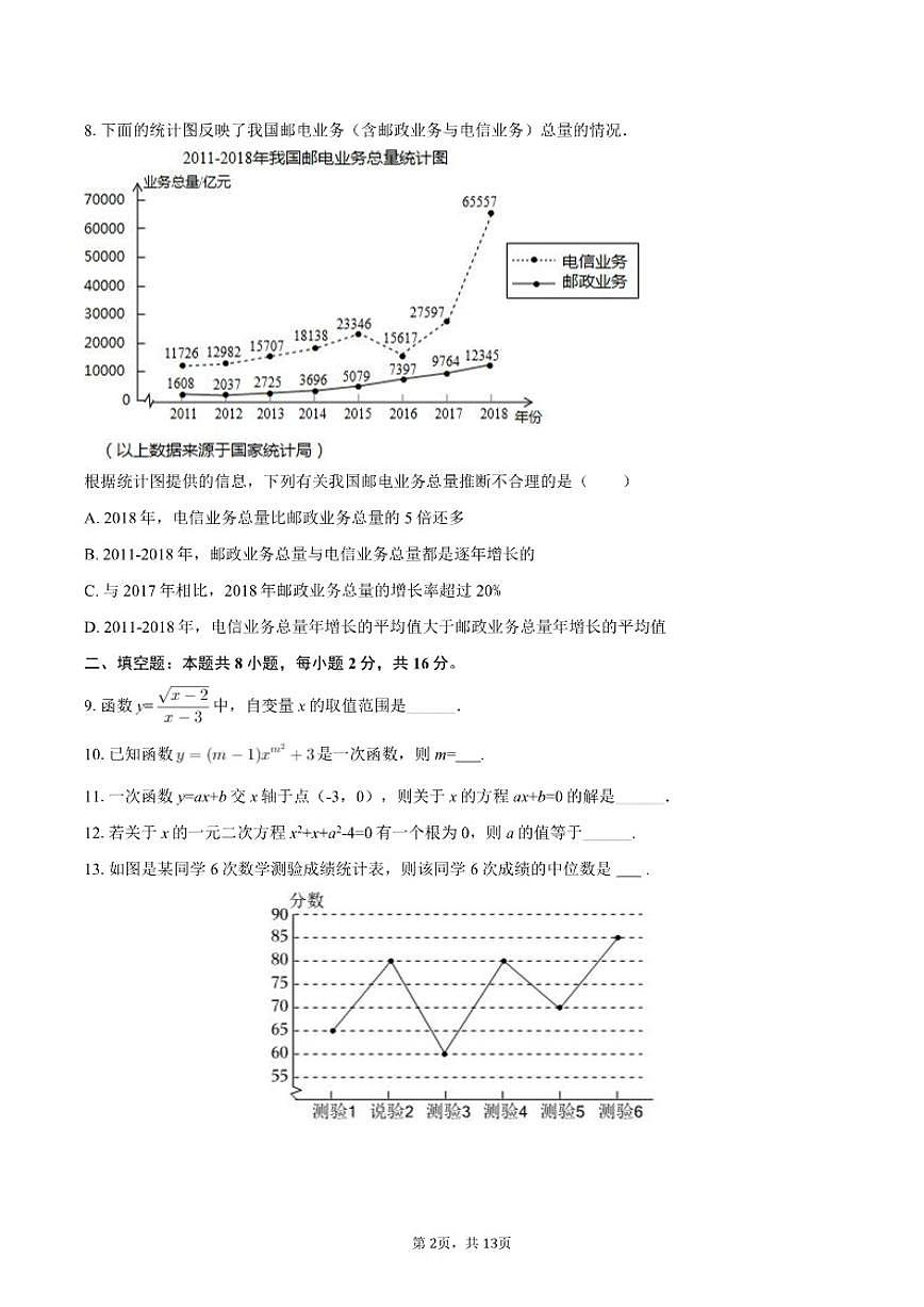 2025-2026学年北京市景山学校八年级（上）期中数学模拟试卷第2页