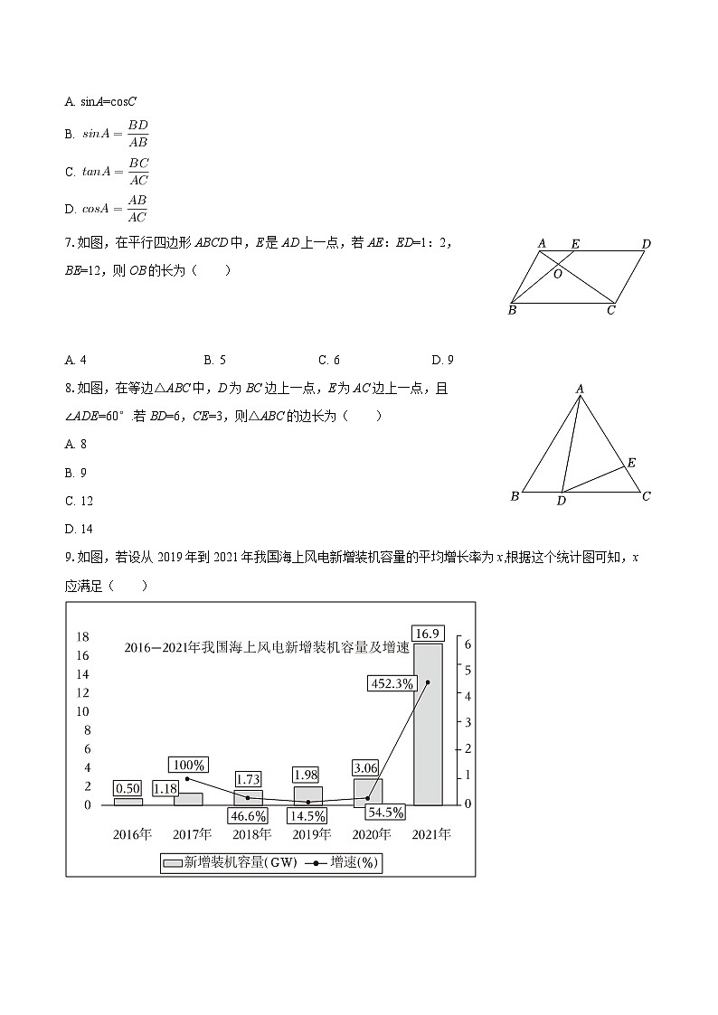 2025-2026学年山东省日照市岚山区九年级（上）月考数学试卷（1月份）-自定义类型第2页