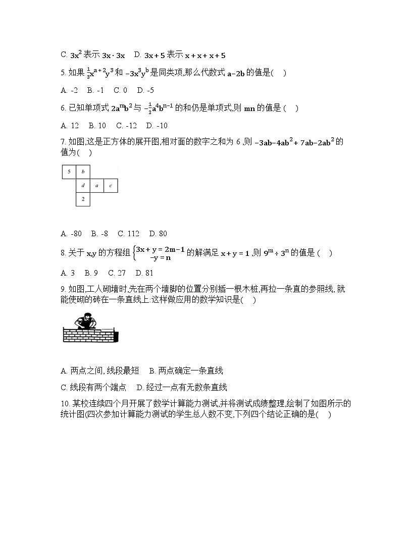 安徽省安庆市怀宁县部分学校2025-2026学年七年级下学期月考数学试题含答案第2页