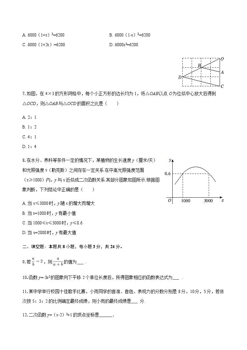 2025-2026学年江苏省淮安市淮阴区九年级（上）期末数学试卷（含答案）第2页