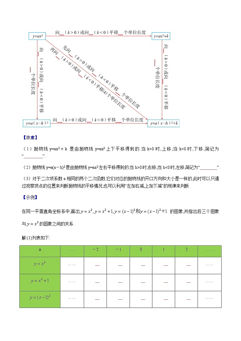 九年级上学期数学考点突破与提分——二次函数y=ax2与y=a(x-h)2+k的图像与性质练习题（含答案）第3页