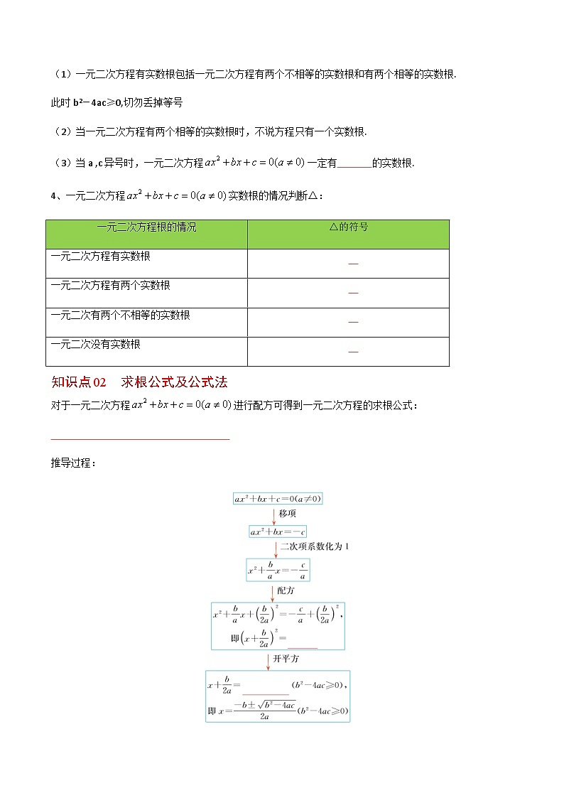 九年级上学期数学考点突破与提分——公式法练习题（含答案）第2页