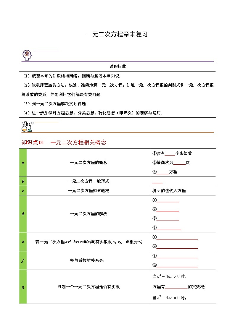九年级上学期数学考点突破与提分——一元二次方程章末复习题（含答案）第1页