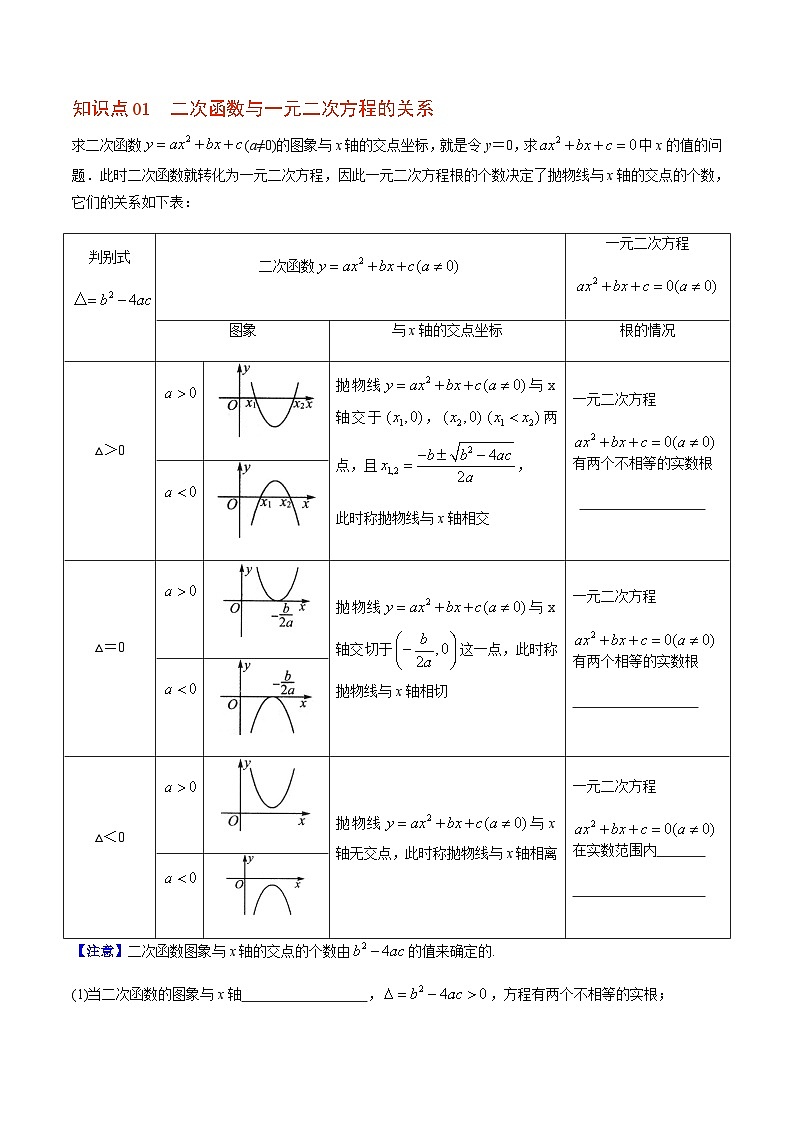 九年级上学期数学考点突破与提分——用函数观点看一元二次方程练习题（含答案）第3页