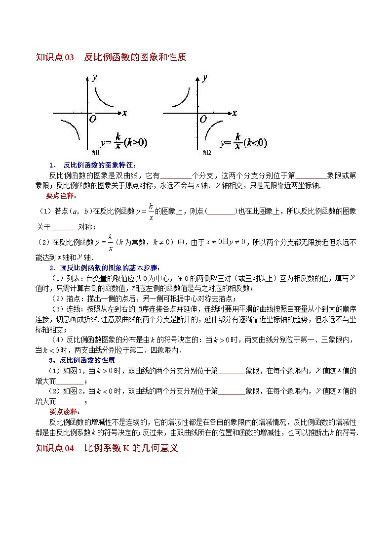 九年级下学期数学考点突破与提分——反比例函数练习题（含答案）第2页