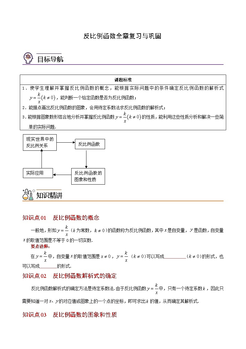 九年级下学期数学考点突破与提分——反比例函数全章复习与巩固练习题（含答案）第1页