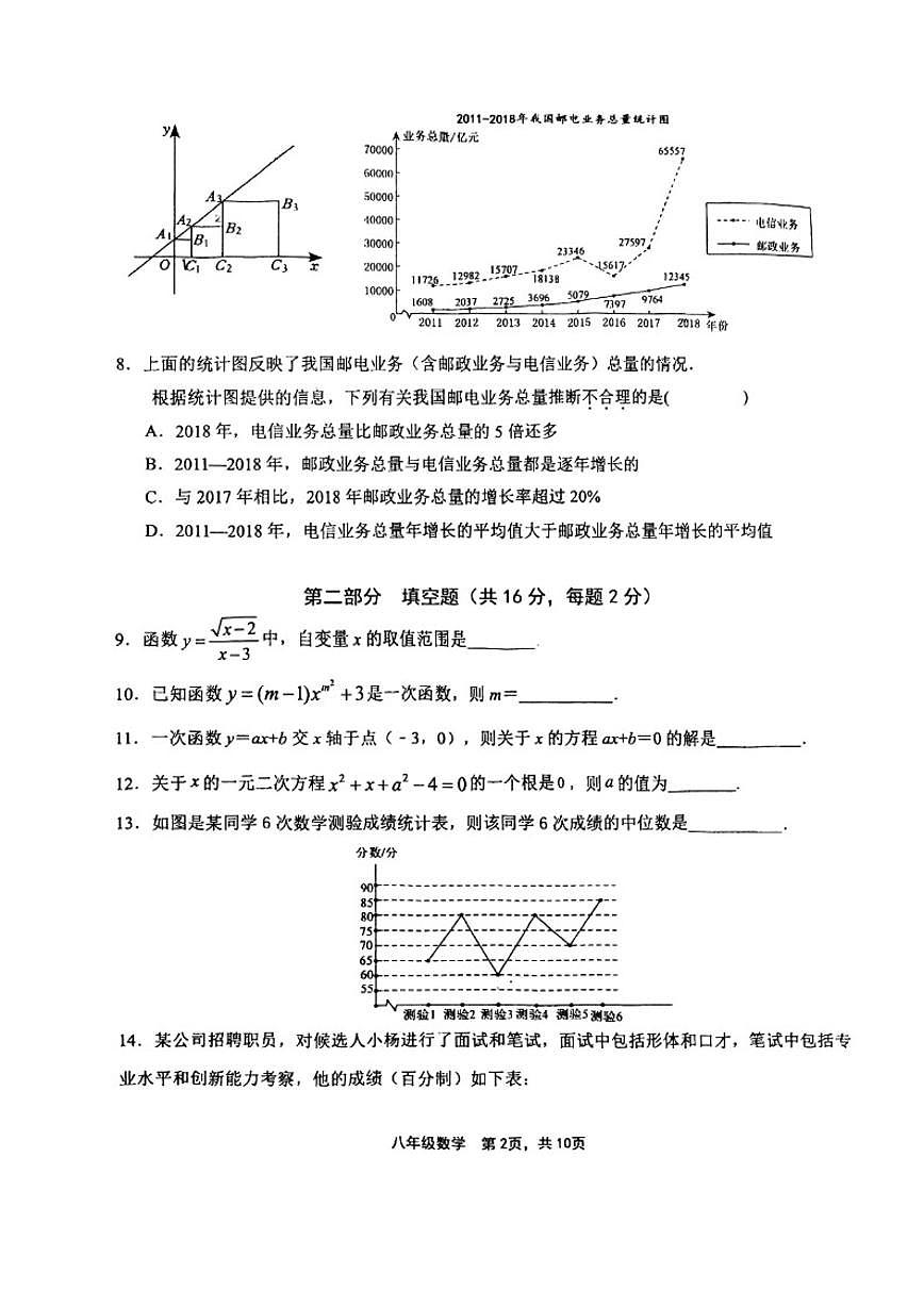 北京市景山学校2025~2026学年八年级上期中数学模拟试卷_(无答案_)第2页