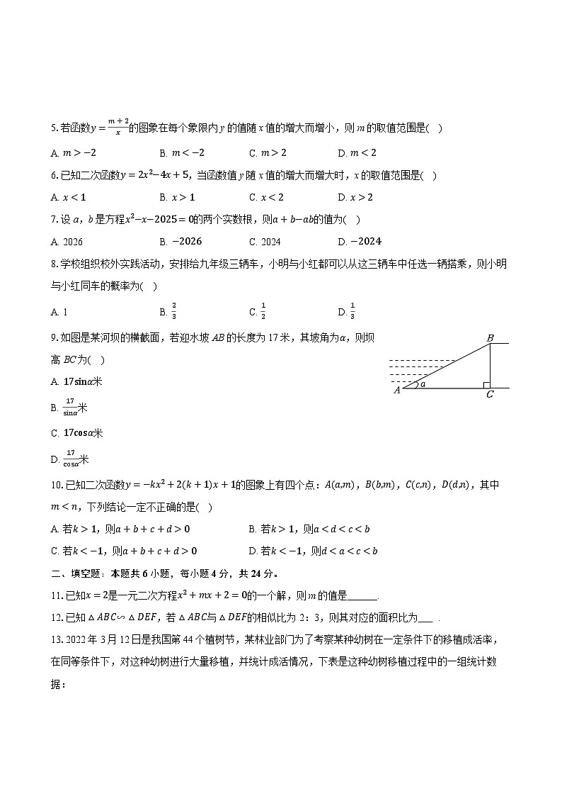 2025-2026学年福建省福州十八中九年级（下）开学数学试卷（含答案+解析）第2页