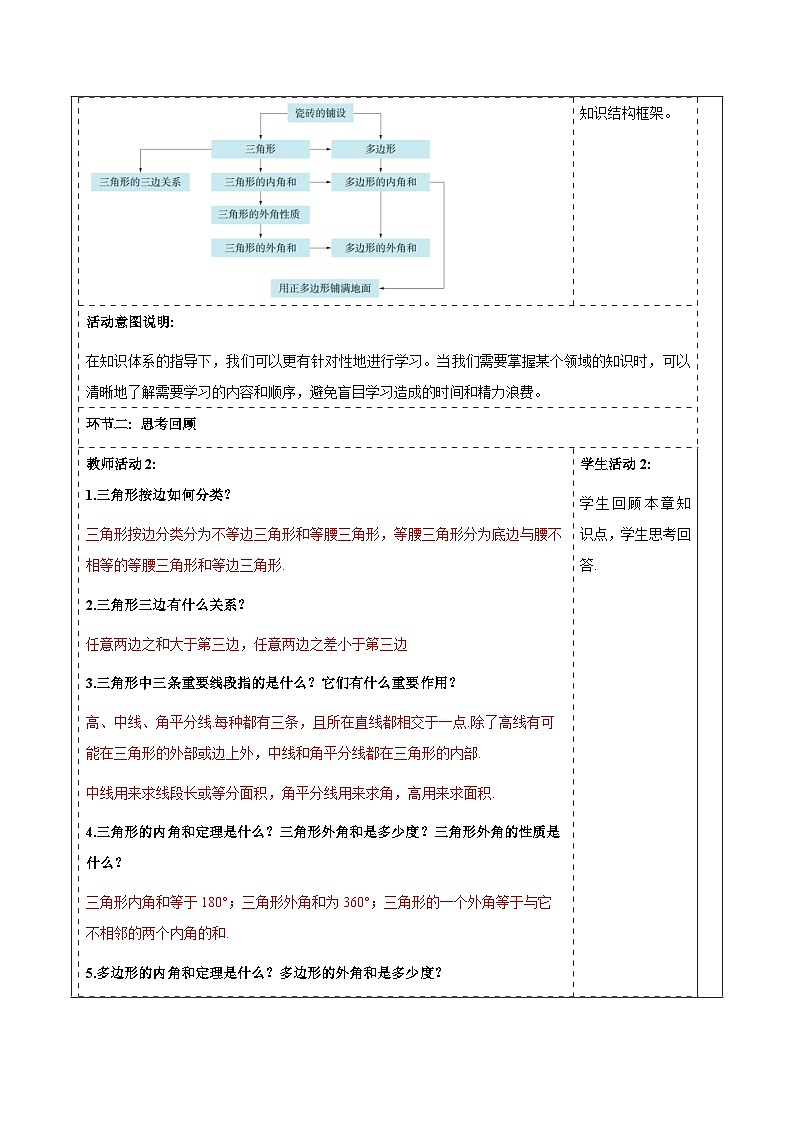 第八单元三角形单元小结与评价课时教案 2025-2026学年华师大版七年级数学下册第2页