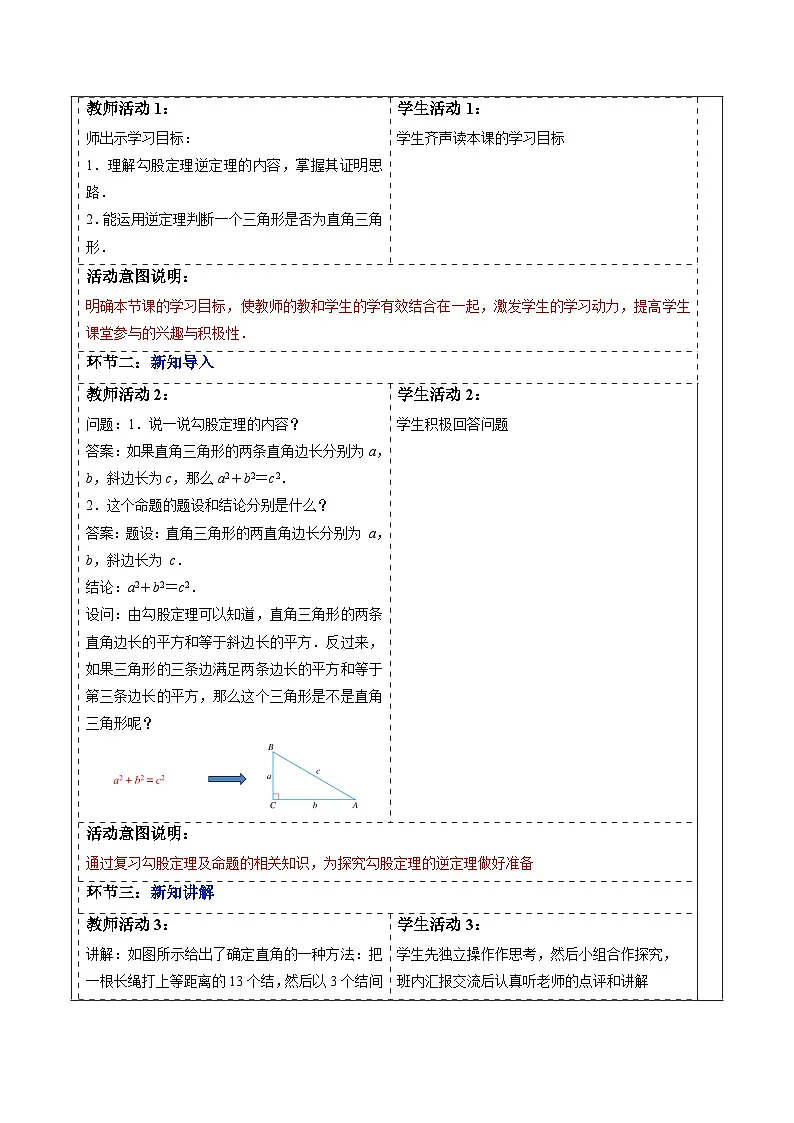 20.2 勾股定理的逆定理及其应用（第1课时）-表格式教案 2025-2026学年人教版八年级数学下册第2页