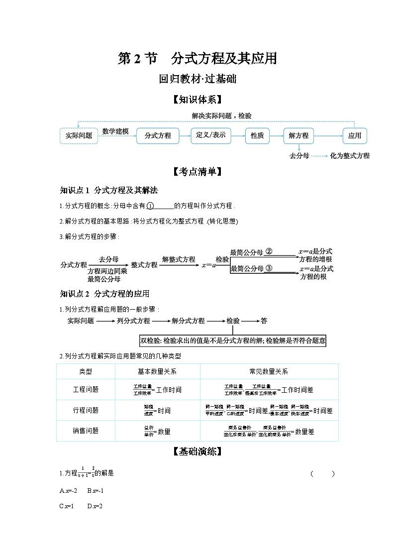 第二章 方程(组)与不等式(组) 第2节 分式方程及其应用 学案（含答案）2026年中考数学人教版一轮复习第1页