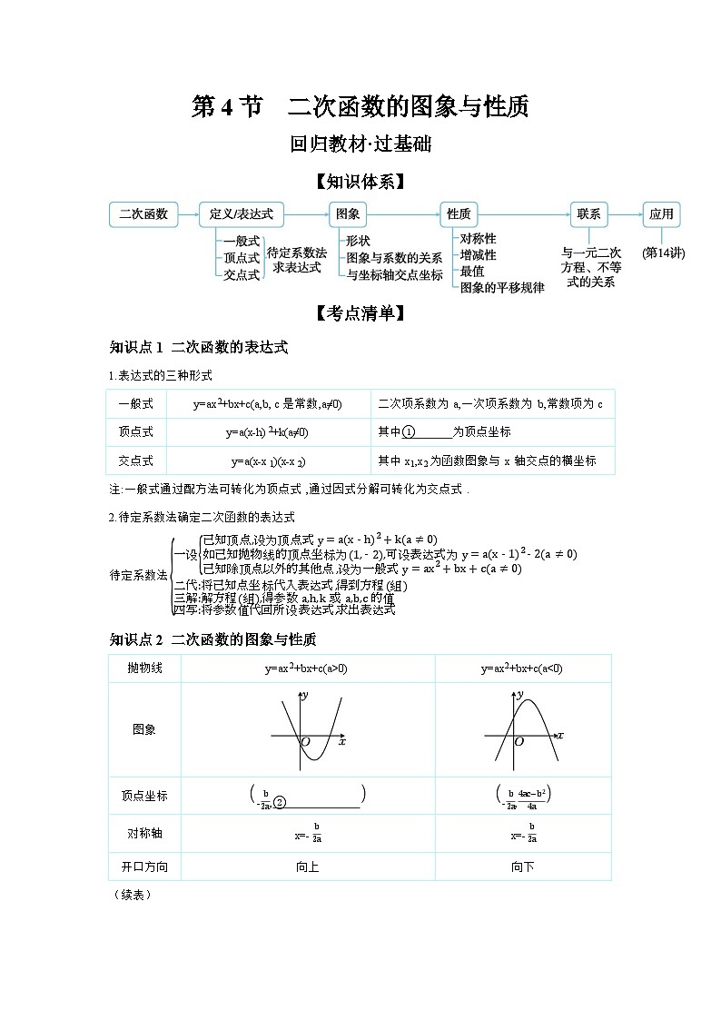 第三章 函数 第4节 二次函数的图象与性质 学案（含答案）2026年中考数学人教版一轮复习第1页