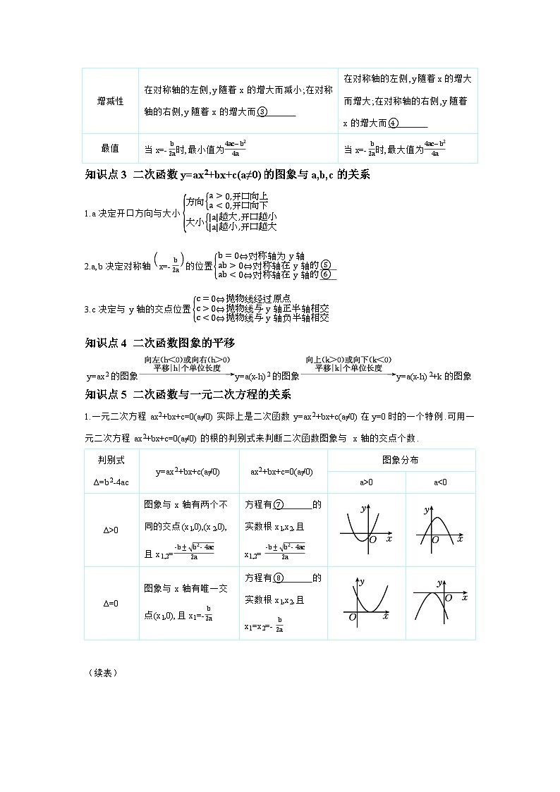 第三章 函数 第4节 二次函数的图象与性质 学案（含答案）2026年中考数学人教版一轮复习第2页