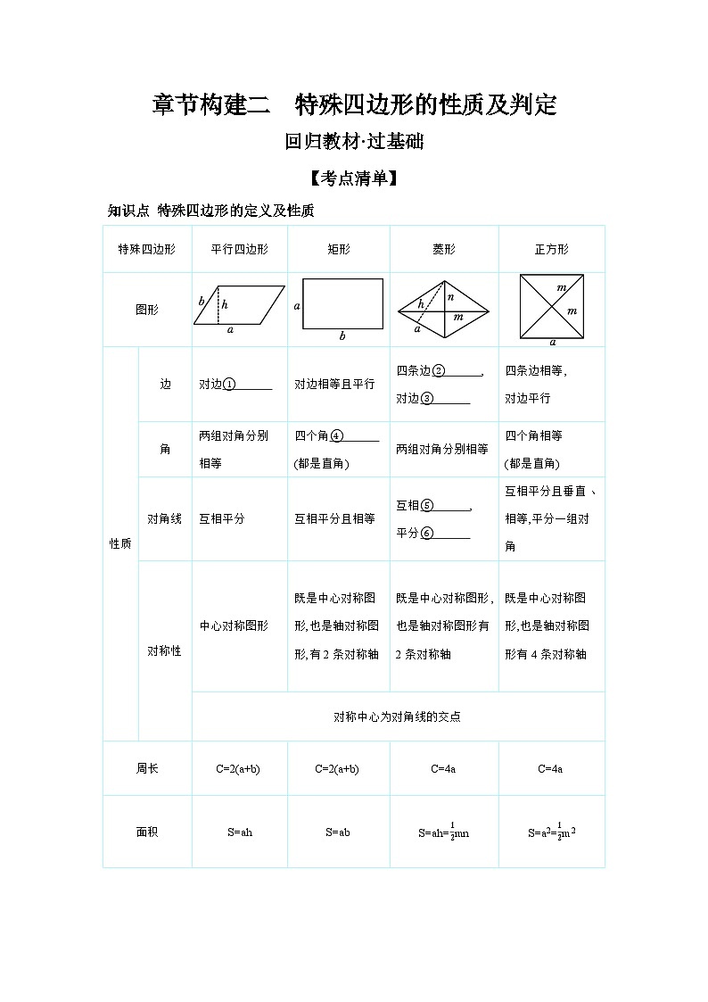 第五章 四边形 章节构建二 特殊四边形的性质及判定 学案（含答案）2026年中考数学人教版一轮复习第1页