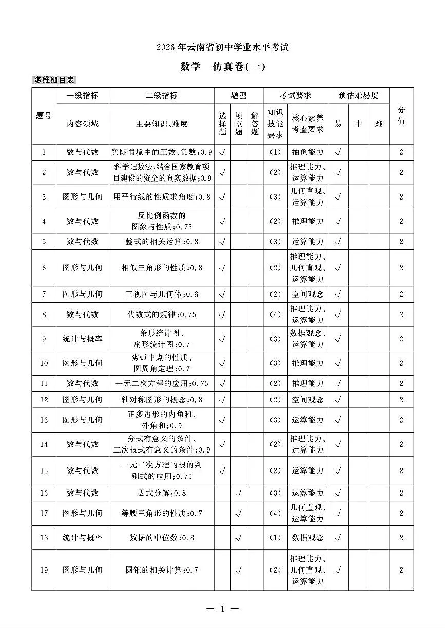 答案第1页