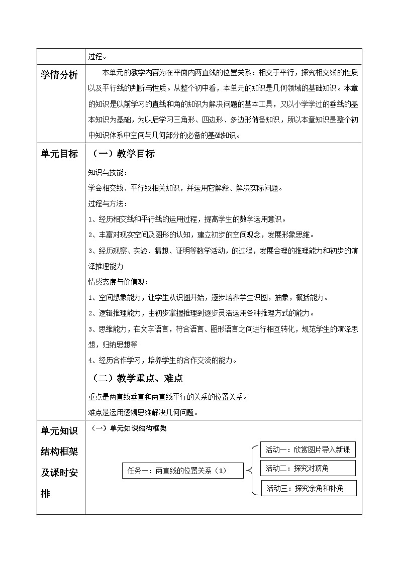 第二章《相交线与平行线》大单元教学设计 表格式教案 2025-2026学年北师大版七年级数学下册第2页
