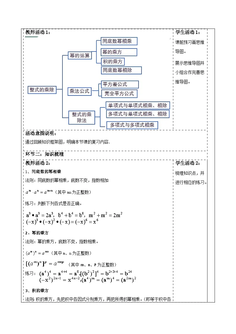 第一章《整式的乘除》回顾与思考 表格式教案 2025-2026学年北师大版七年级数学下册第2页