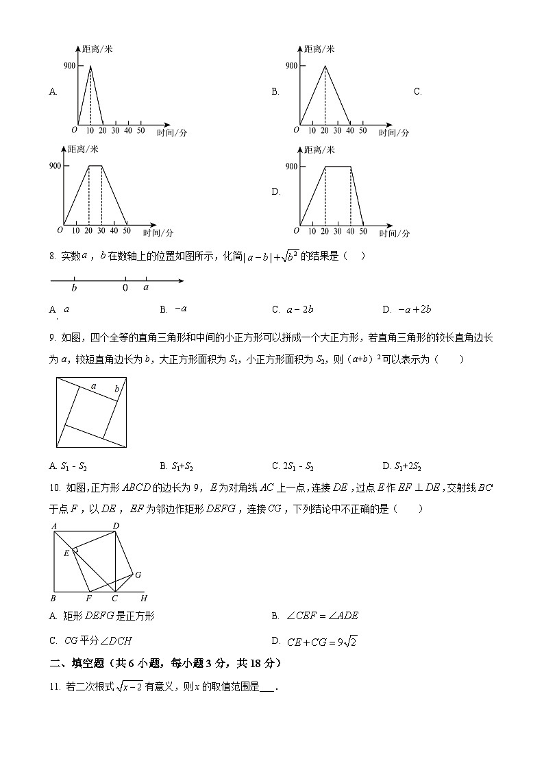  广东省广州市广州中学2024-2025学年八年级下学期数学期中考试试卷（原卷版）第2页