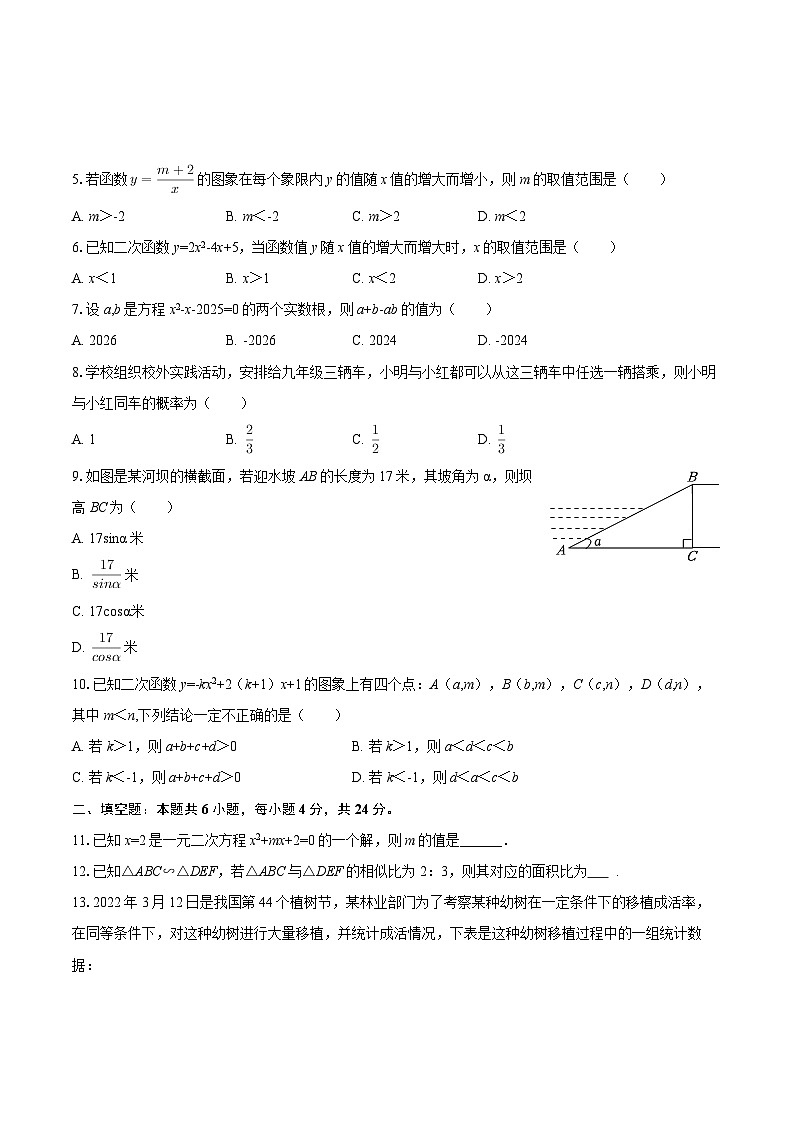 2025-2026学年福建省福州十八中九年级（下）开学数学试卷-自定义类型第2页