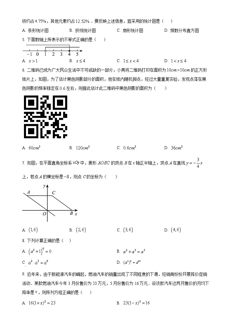 2025年广西壮族自治区玉林市北流市中考一模数学试题（原卷版）-A4第2页