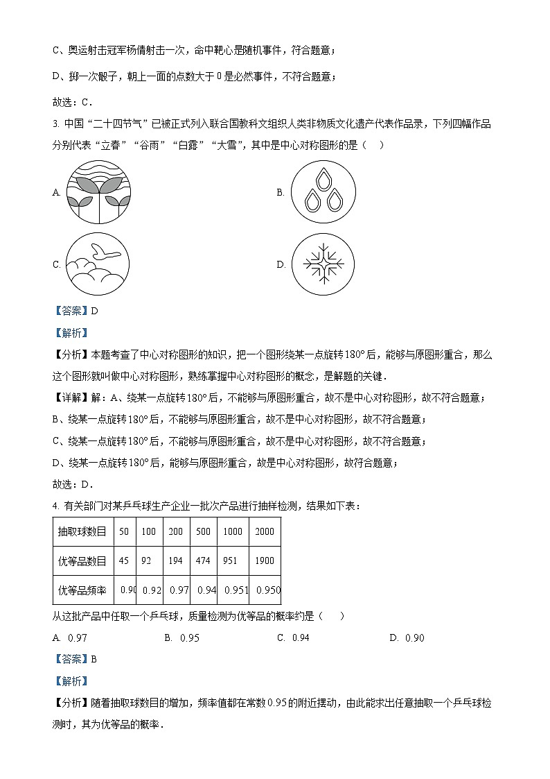 广西壮族自治区河池市都安瑶族自治县上学期九年级数学期末试卷（解析版）-A4第2页