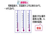 数学人教版七上：1.2.2 数轴 课件