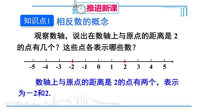 数学人教版七上：1.2.3 相反数 课件04