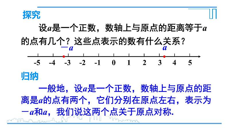 数学人教版七上：1.2.3 相反数 课件05