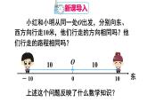 数学人教版七上：1.2.4第1课时 绝对值 课件