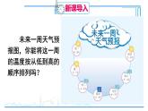 数学人教版七上：1.2.4第2课时 有理数的大小比较 课件