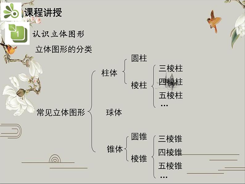 第四章 几何图形初步 试卷课件07