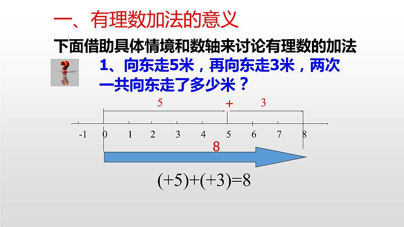 第一章 有理数 课件05